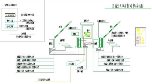 智慧停車場(chǎng)改造新篇章 廣州宸興科技管理系統(tǒng)與計(jì)算機(jī)軟硬件技術(shù)開(kāi)發(fā)解析