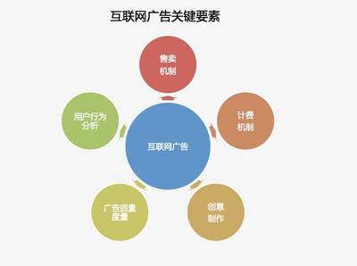 阿里媽媽走入校園與浙江大學(xué)探討人工智能的廣告應(yīng)用與計算機(jī)圖文設(shè)計
